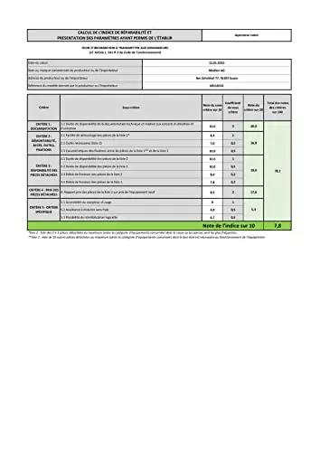 MEDION kirjutus- ja põrandapuhastaja E32 SW – 2in1 mopiga – pilt 7