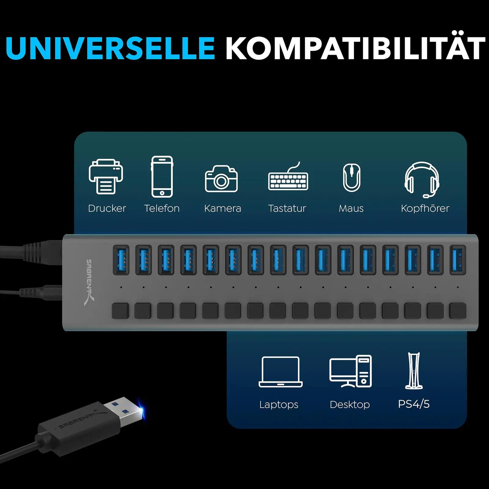 SABRENT alumiiniumist 16-port USB ja laadija – tugev ühendus – kasutusnäide
