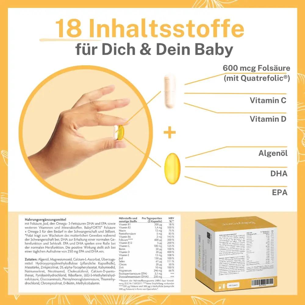 BabyFORTE rasedusvitamiinid folaat ja Omega-3 täiskomplekt – kasutusnäide