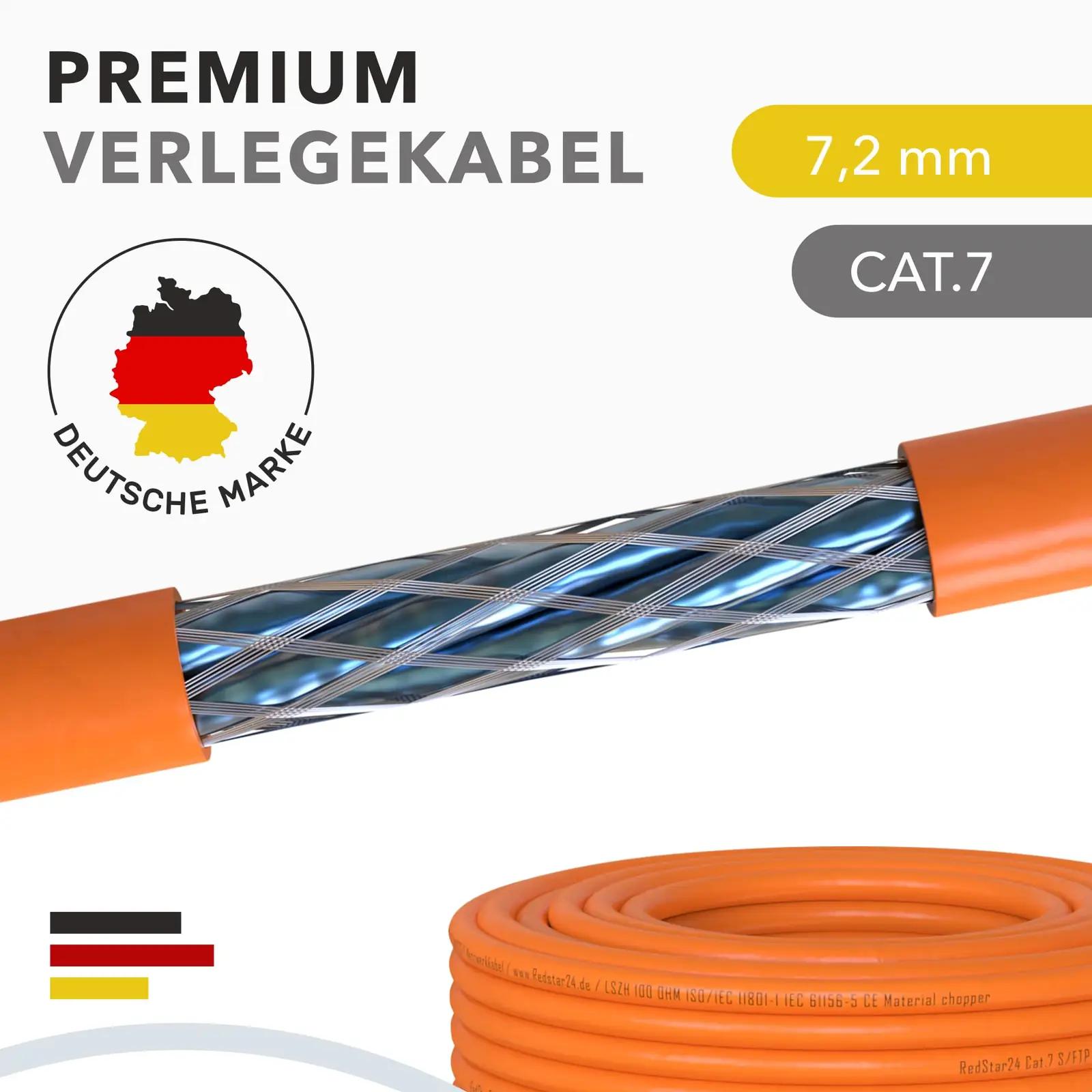 RedStar24 4262390150192 ethernet-kaablid – detailne lähivaade