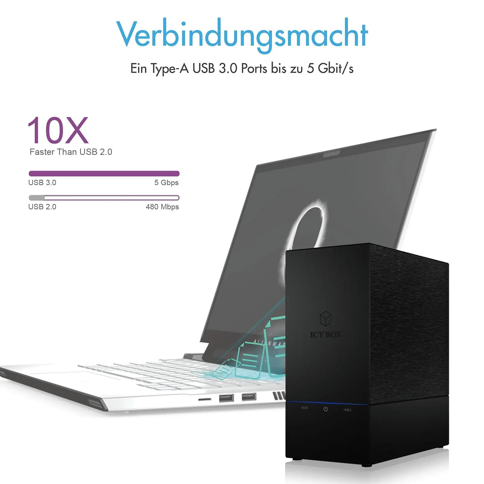 ICY BOX alumiiniumkorpus kahe HDD jaoks – turvaline RAID – kasutusnäide