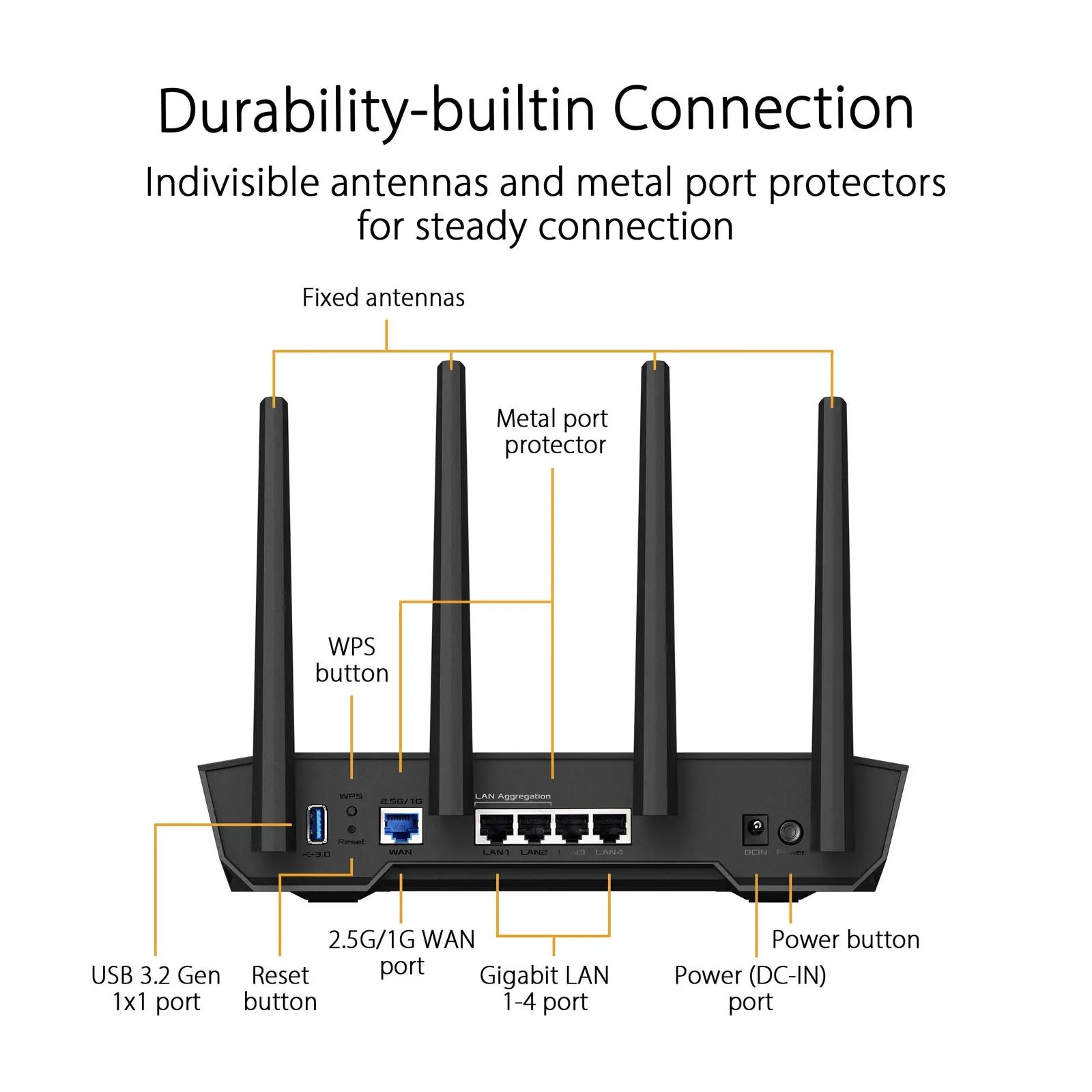 ASUS TUF vastupidav mänguriruuter WiFi 6 ja 4200 Mbit/s – pakend ja tarvikud