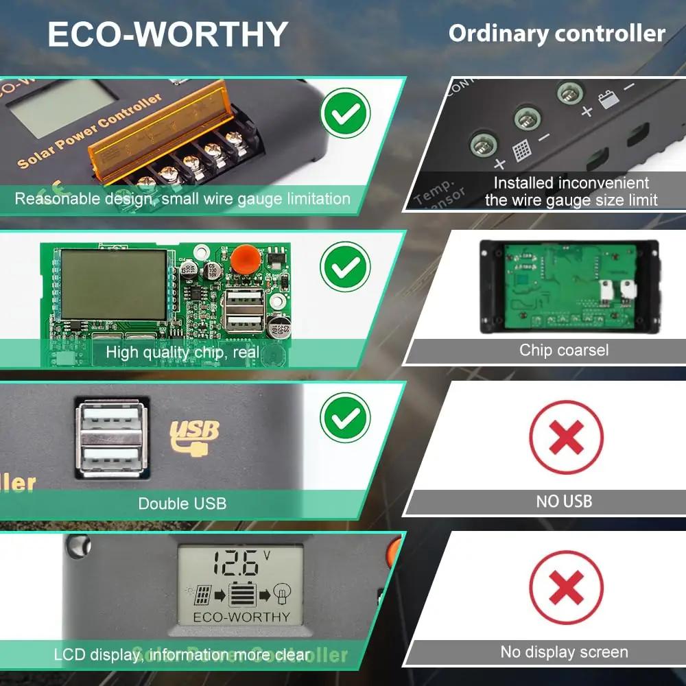 ECO-WORTHY vastupidav 30A päikeselaadija – PWM kontroll – pilt 7