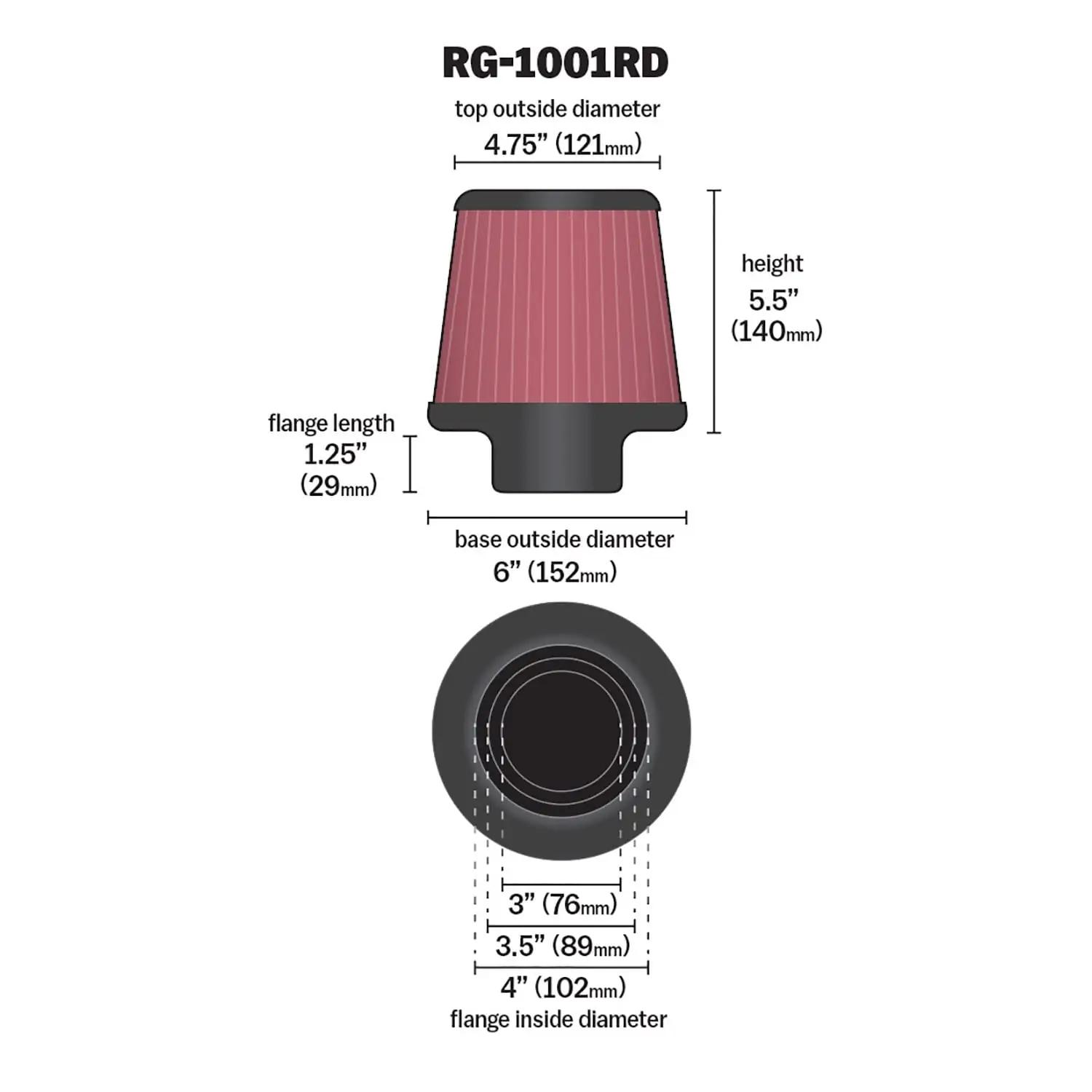 K&N RG-1001RD õhufiltrid – detailne lähivaade