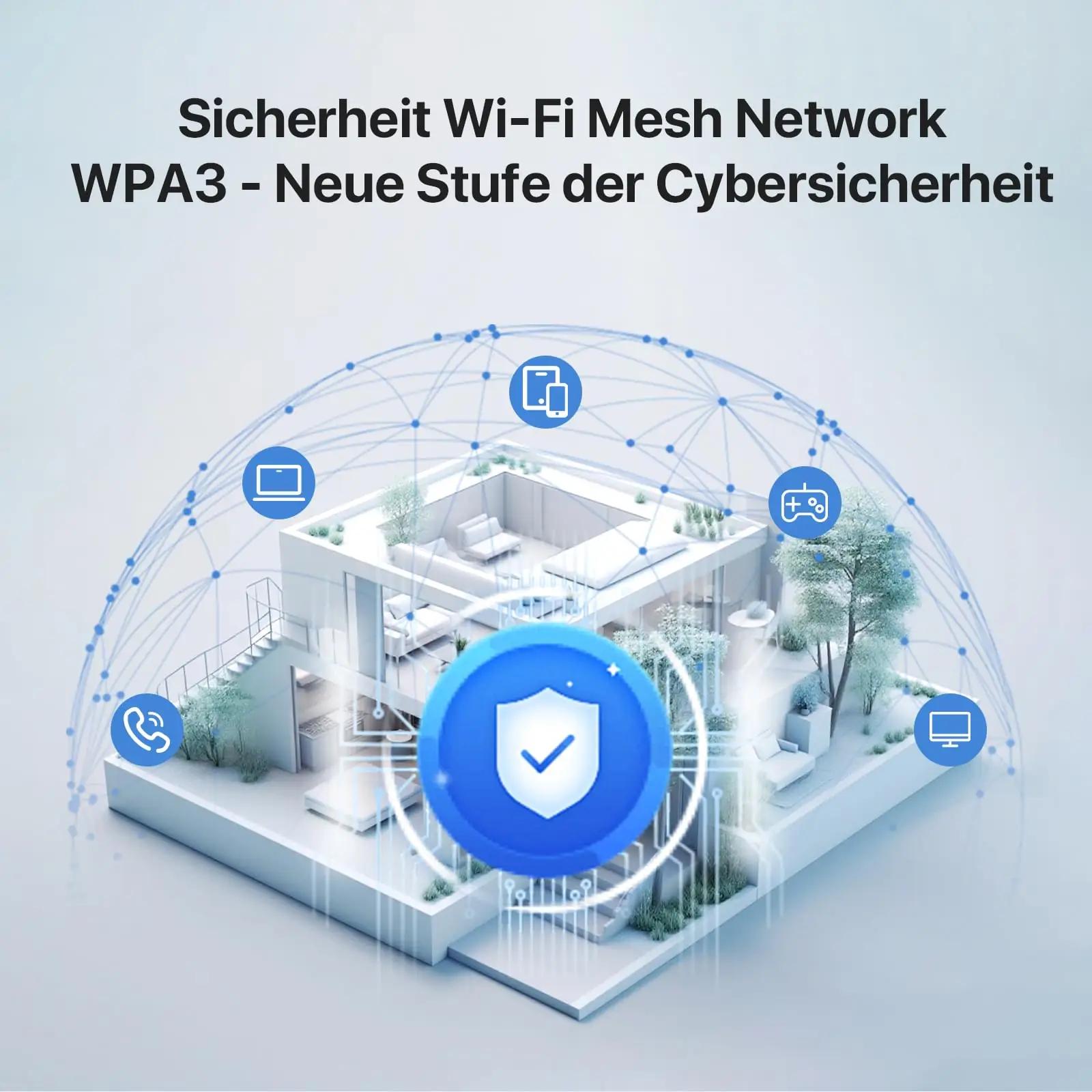 Tenda MX3 kodune mesh-WiFi AX1500 – usalduslik katvus – pilt 8