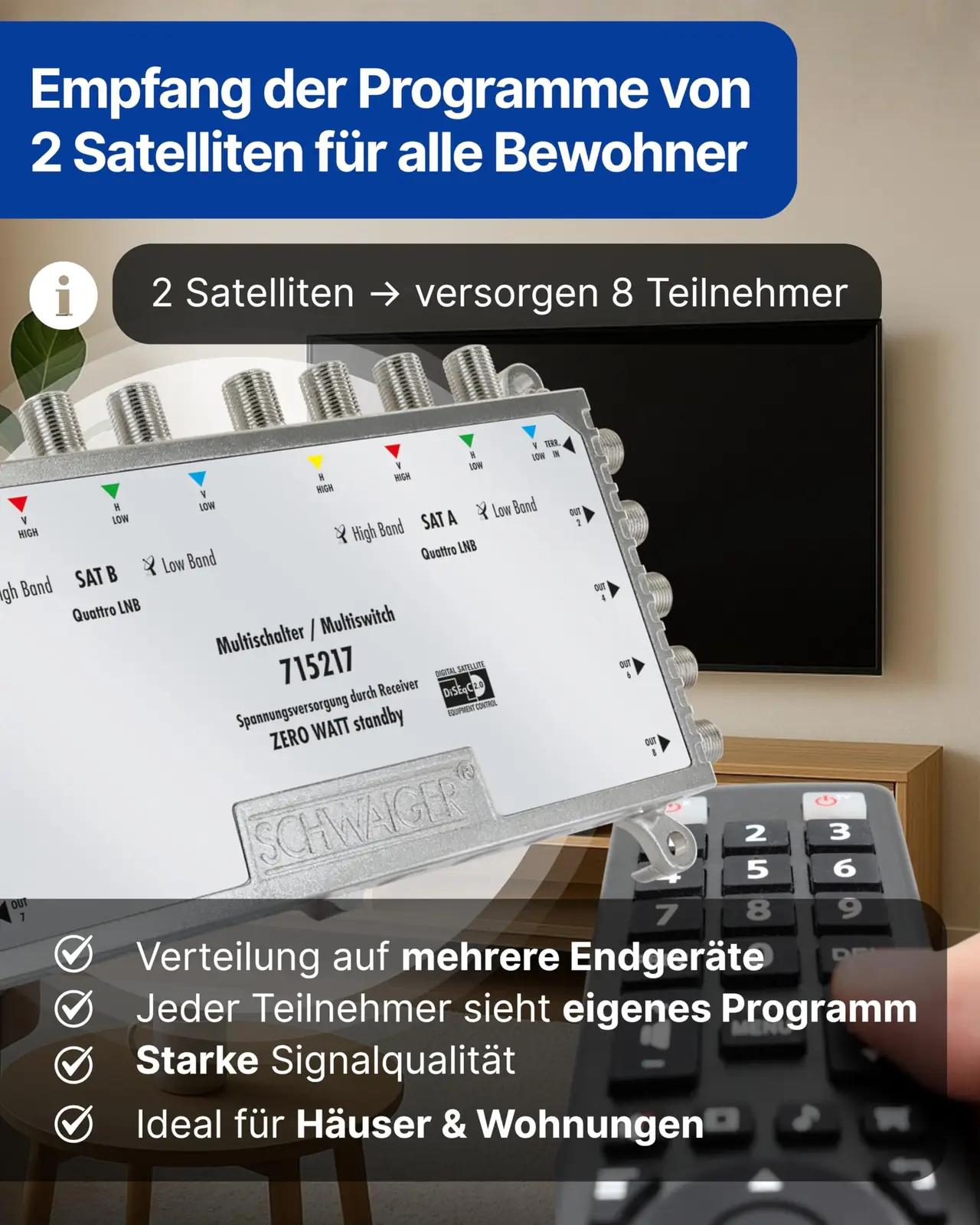 SCHWAIGER 715217 satelliit-tarvikud – detailne lähivaade