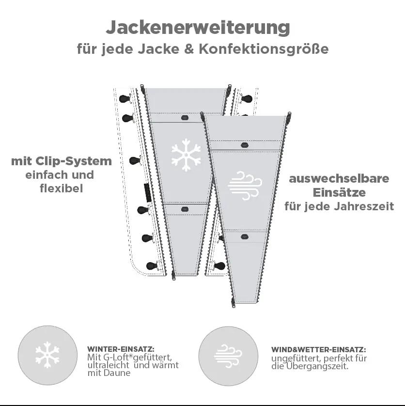 cocoome universaalne jope-laiend rigide talve- ja üleminekuks – pilt 8