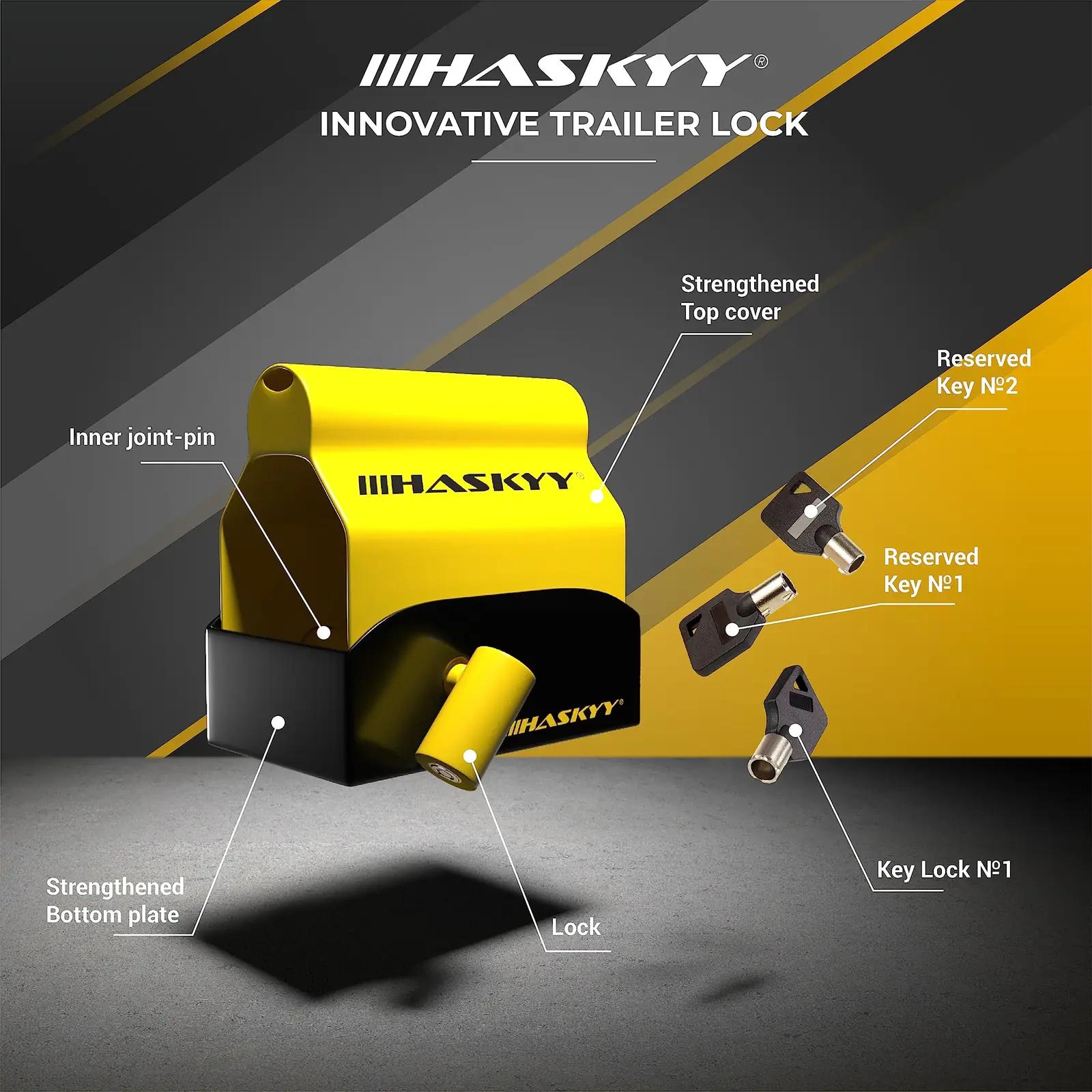 HASKYY 20.1.007 lukud – detailne lähivaade