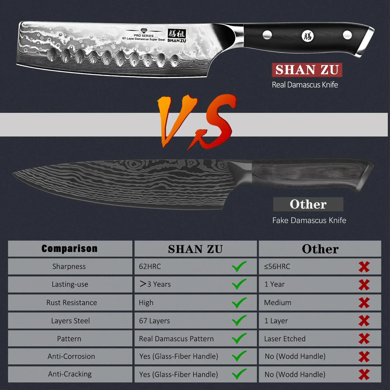 SHAN ZU terasest Nakiri kokanuga — ergonoomiline kingiidee – lisavaade