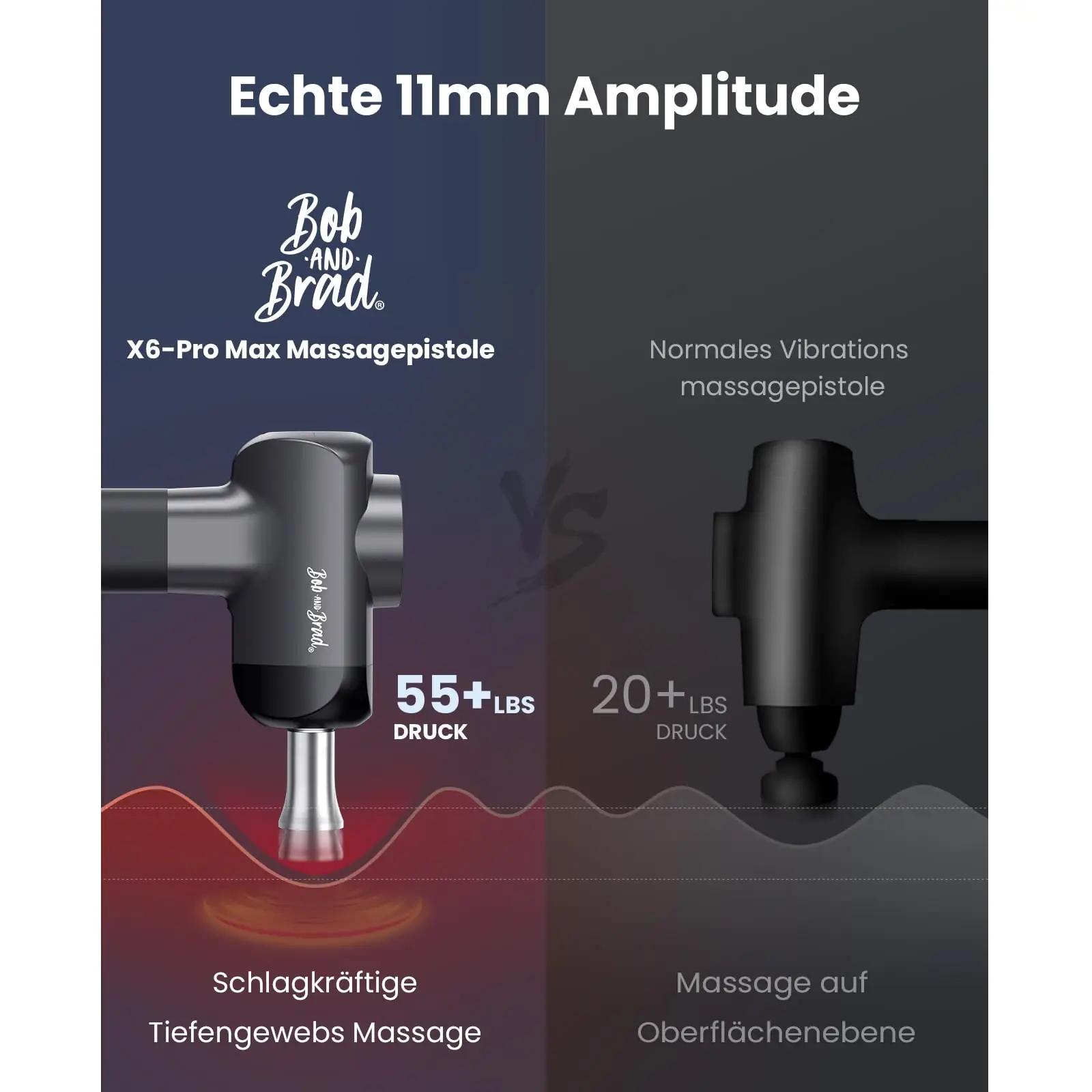 BOB AND BRAD soojendav ja jahutav massaazipüstol lihastele – pilt 8
