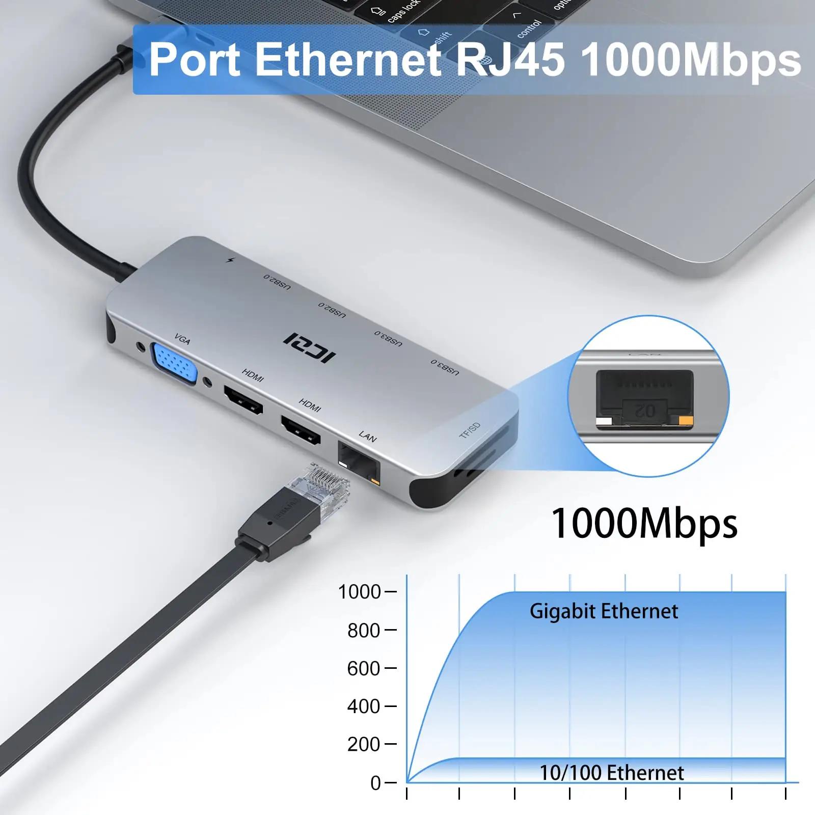ICZI alumiiniumist 11-in-1 USB-C dokk – mitmepordiline lahendus – pilt 6