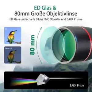 SVBONY EUF9355B elektroonika ja foto – detailne lähivaade