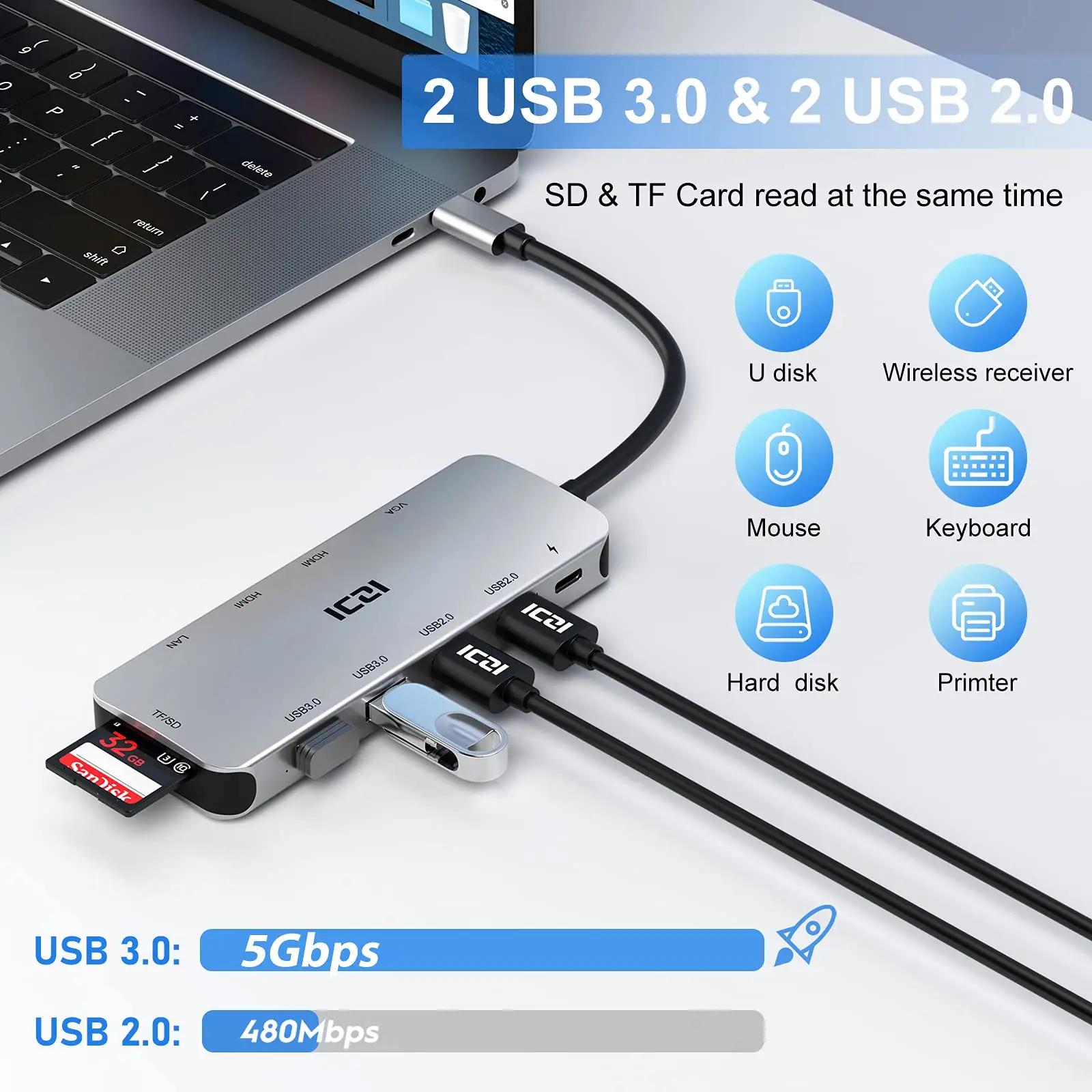 ICZI alumiiniumist 11-in-1 USB-C dokk – mitmepordiline lahendus – lisavaade