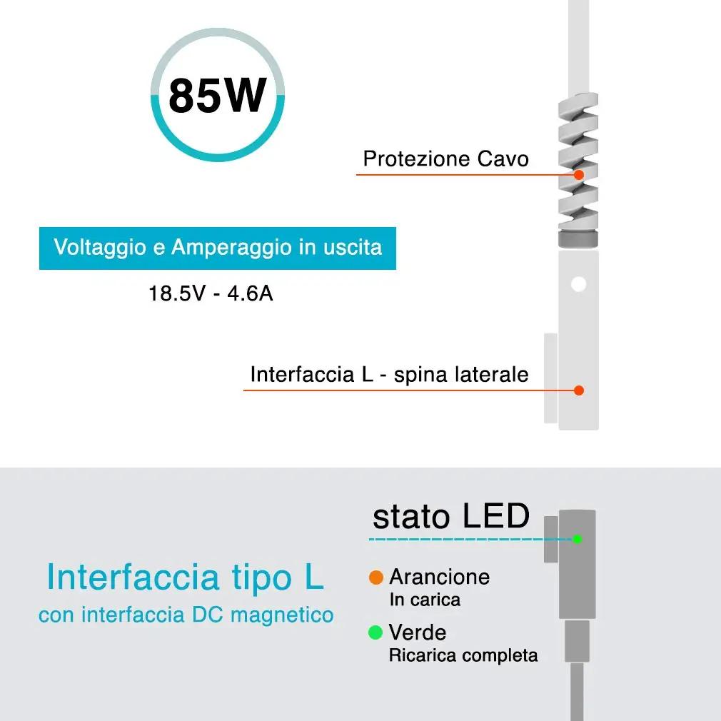 HiQ+ 85 W magnetlaadija L-kuju — MacBooki varuadapter – detailne vaade