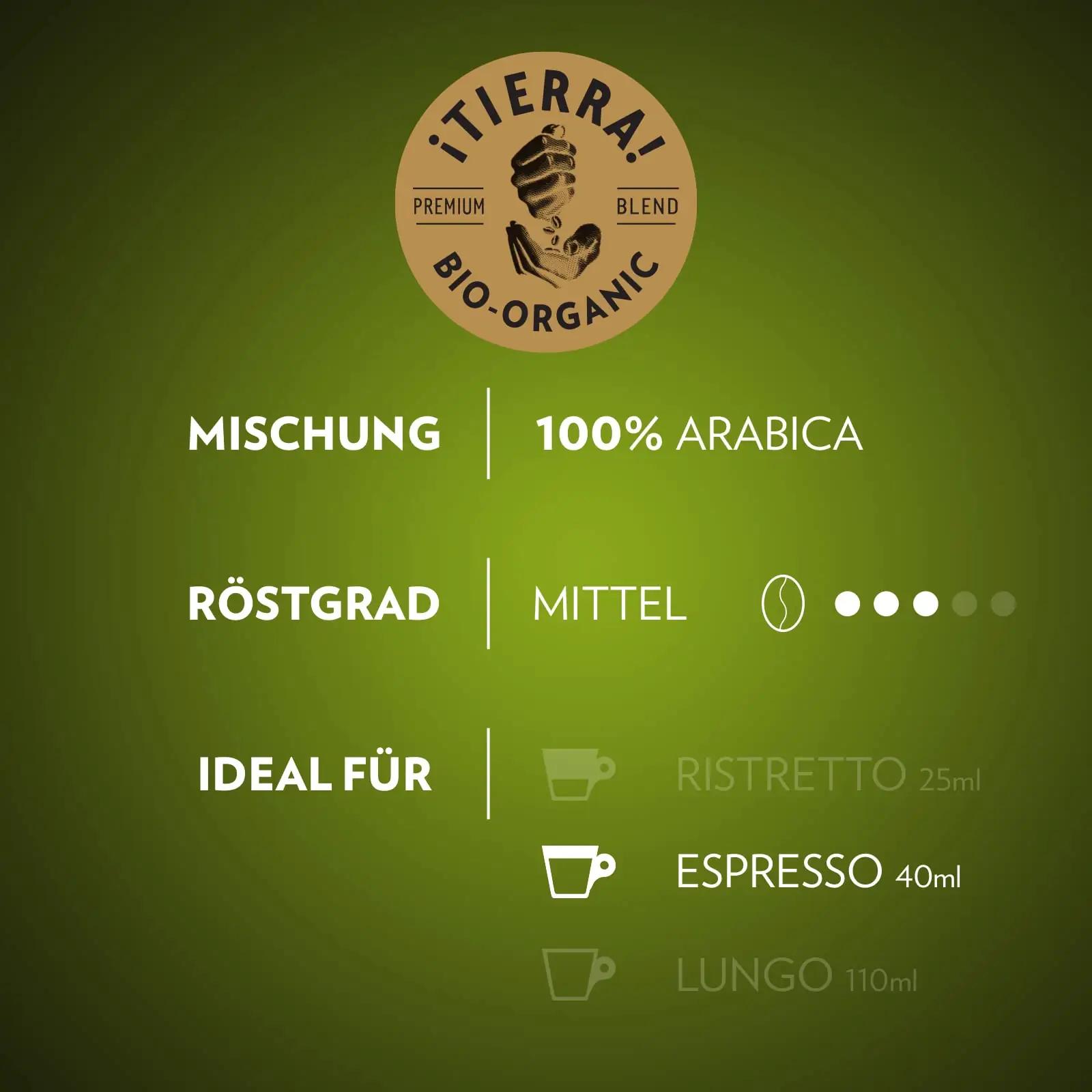Lavazza mahe Espresso Tierra — pehme Arabica maitseelamus – lisavaade