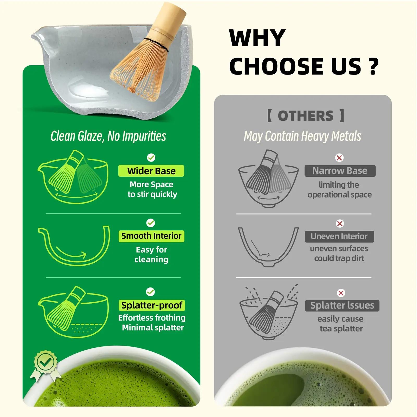 TEANAGOO keramiline Matcha komplekt — autentne teetseremoonia – detailne vaade