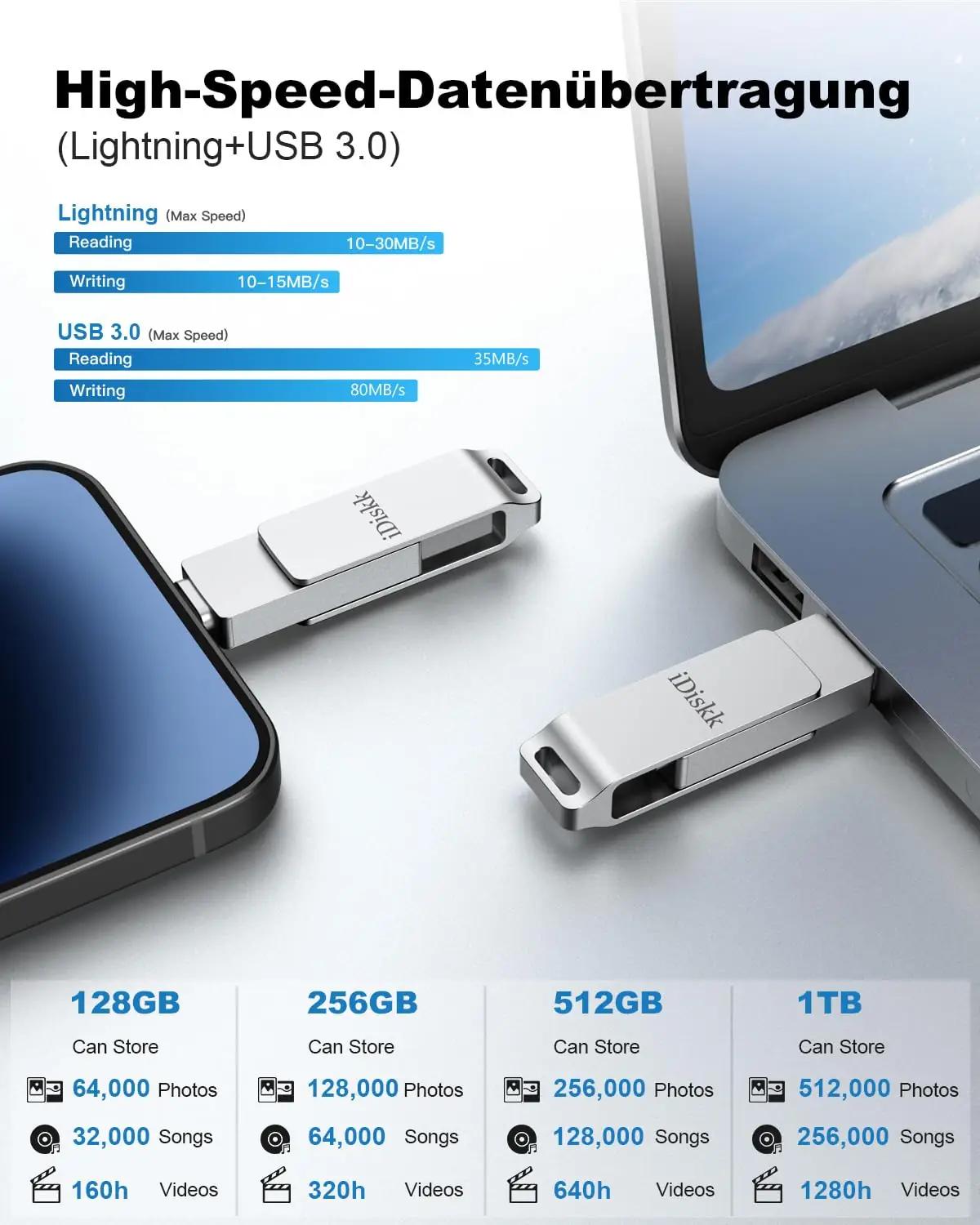 iDiskk elegantne Silver 128GB mälupulk iPhone’ile – kasutusnäide