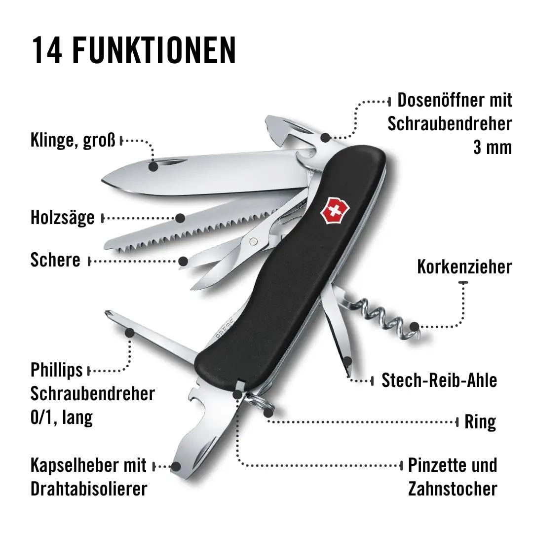 Victorinox vastupidav matkanoa ripats charm — kvaliteetne – kasutusnäide