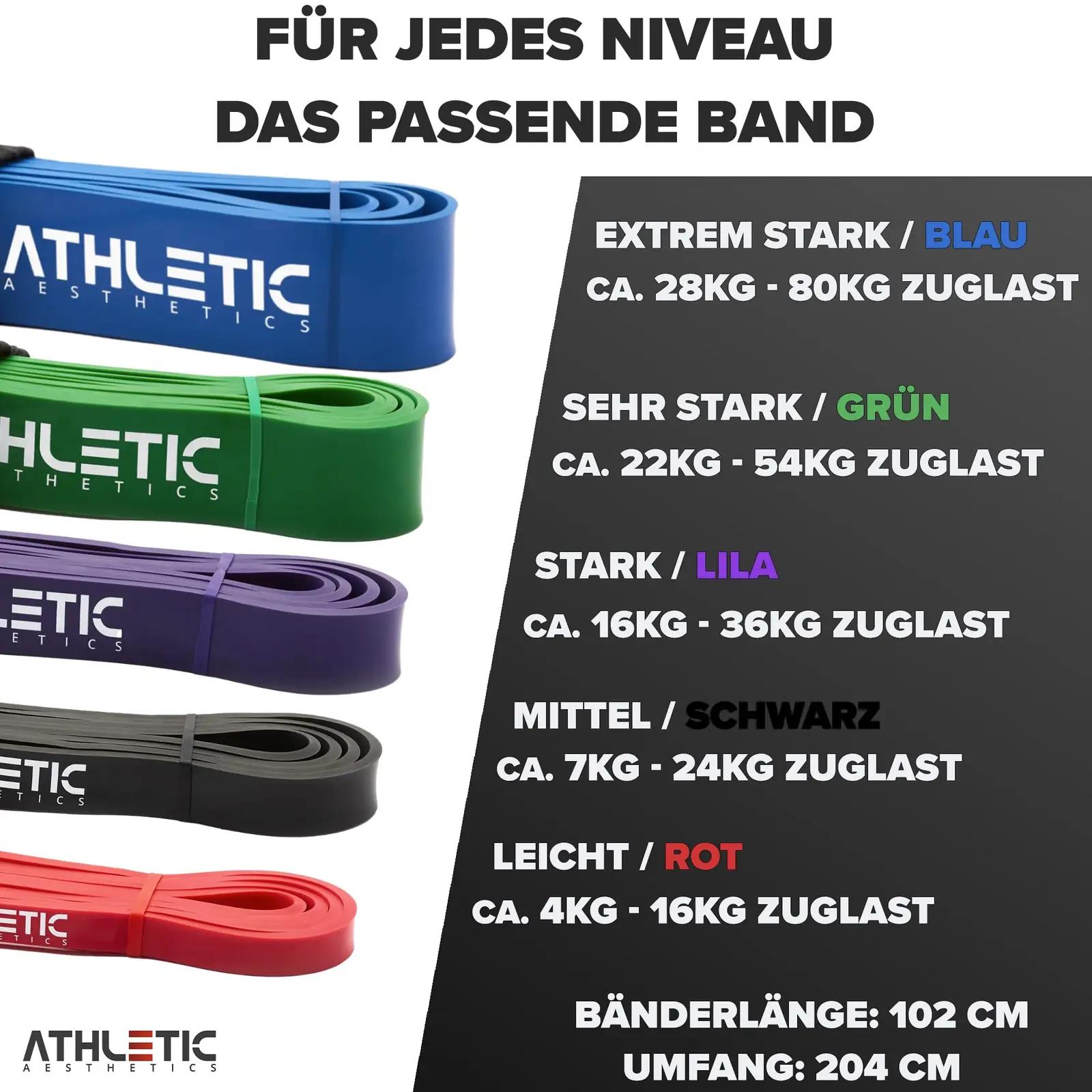 ATHLETIC AESTHETICS naturkautšukist treeningkummide komplekt – lisavaade