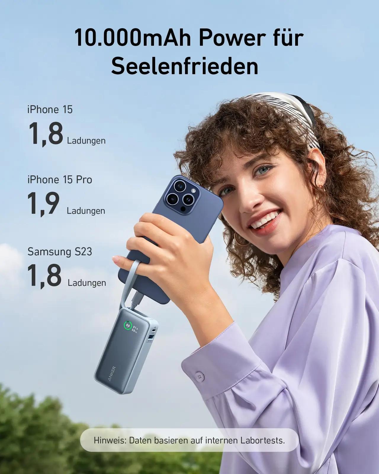 Anker kompaktne 10 000 mAh powerbank – kiire laadimine – kasutusnäide