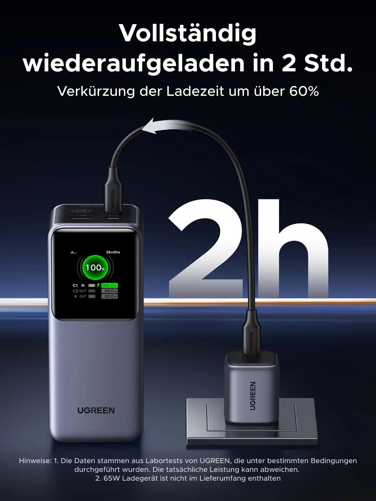 UGREEN tugev 20000 mAh veekindel powerbank – kiire laadimine – lisavaade