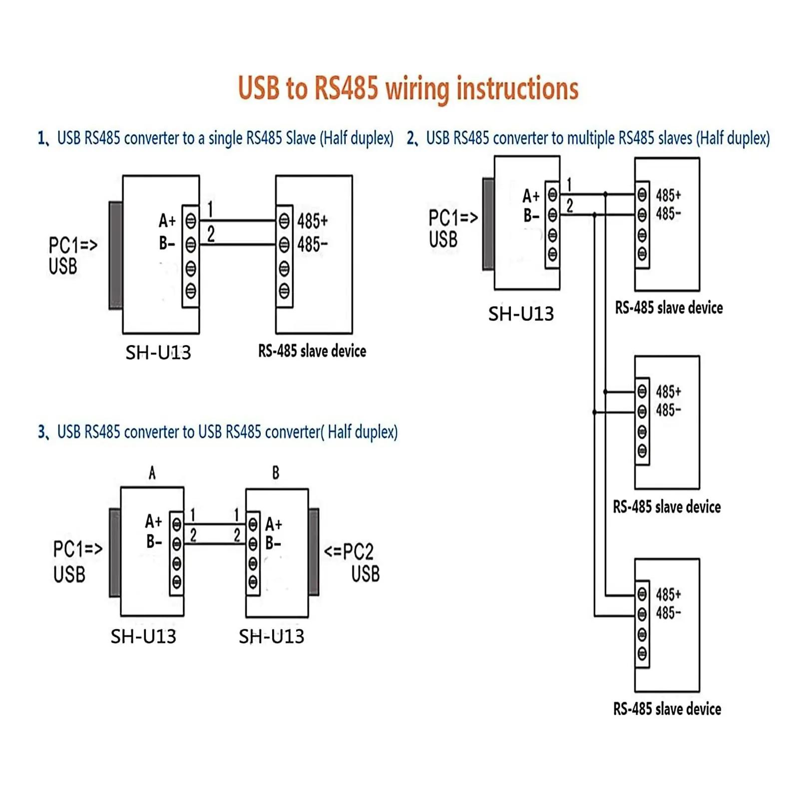 DSD TECH vastupidav USB‑RS485 adapter – töökindel lahendus – kasutusnäide