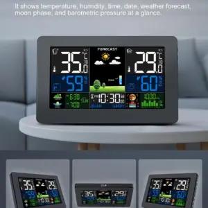 VOKSUN WStationDCF aed – detailne lähivaade