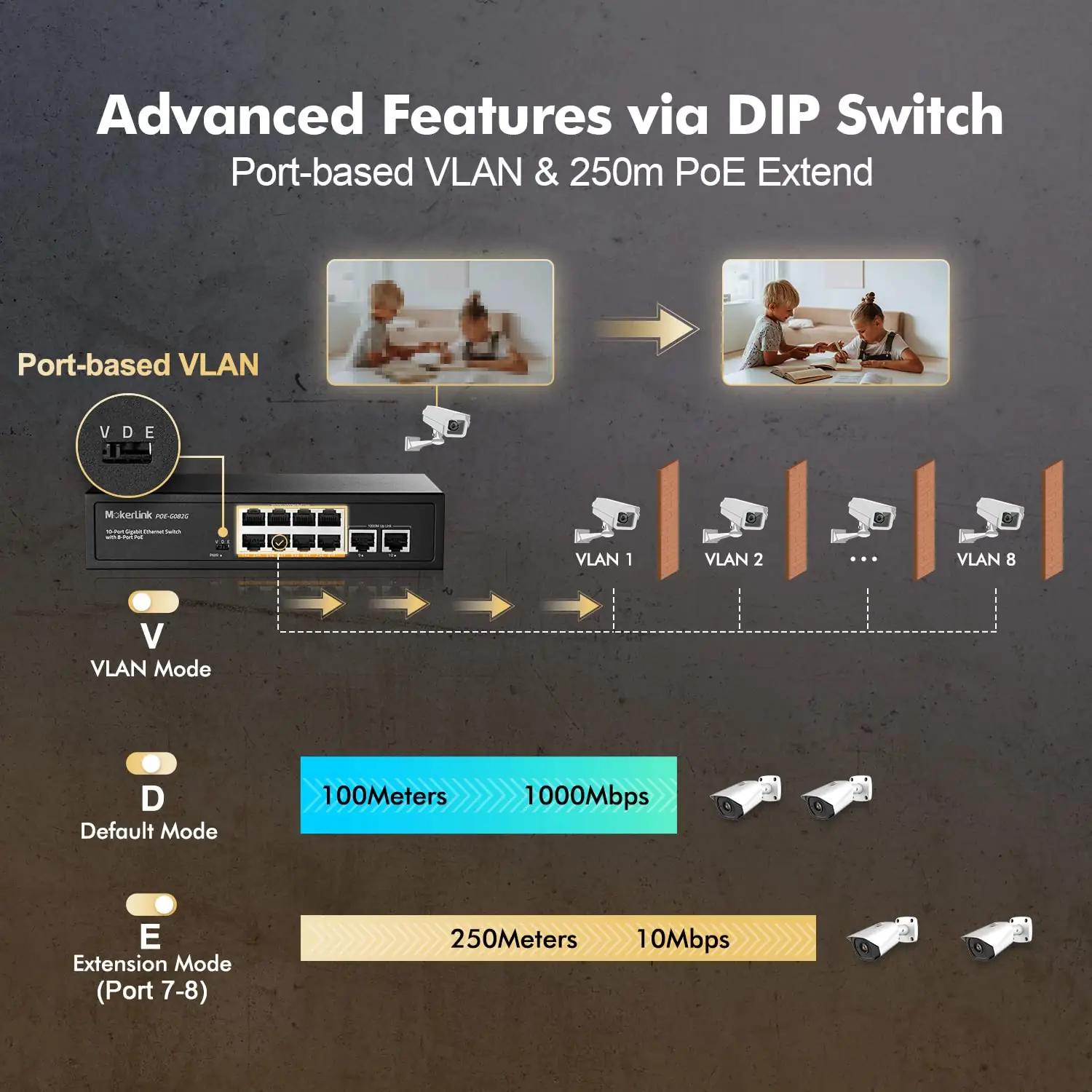 MokerLink Gigabit PoE lüliti 8x PoE+ — vaikne ja usaldusväärne – lisavaade