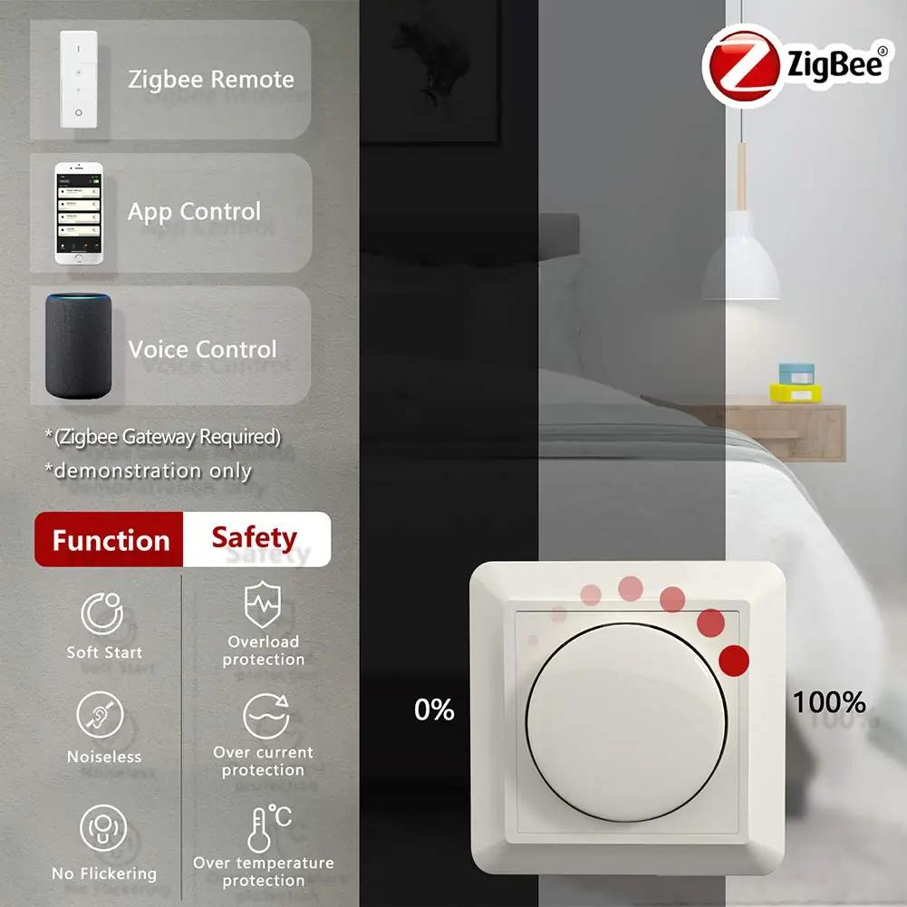 iolloi Zigbee dimmer 5–200W — täpne valguse juhtimine – pakend ja tarvikud