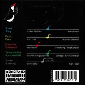 Thomastik-Infeld 135.12 keelpillikeeled – detailne lähivaade