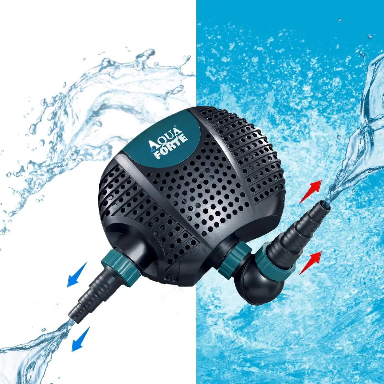 AquaForte vastupidav plastikpump – filtripumbad – pilt 6