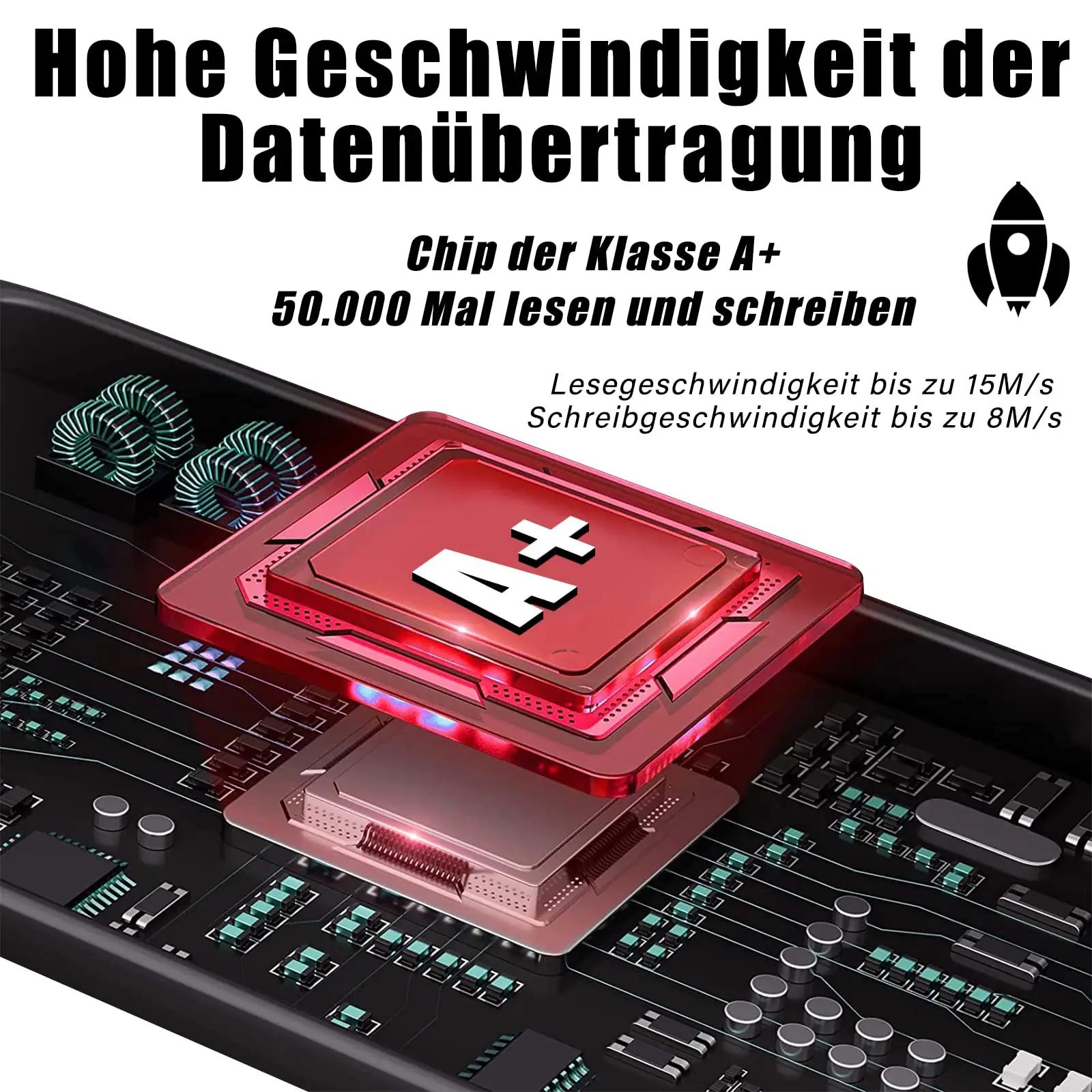 EASTBULL värvikas 4GB USB-mälupulk — vastupidav ja praktiline – kasutusnäide