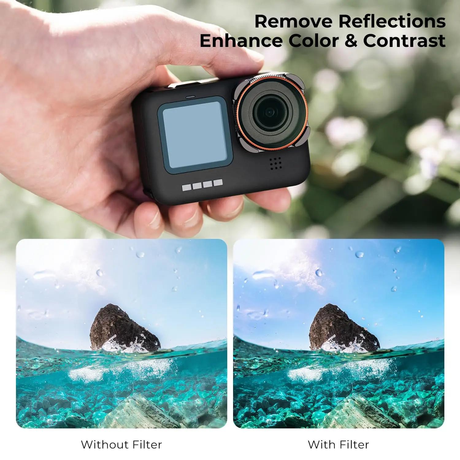 K&F CONCEPT kvaliteetne filtrikomplekt GoPro’le – päevale – kasutusnäide