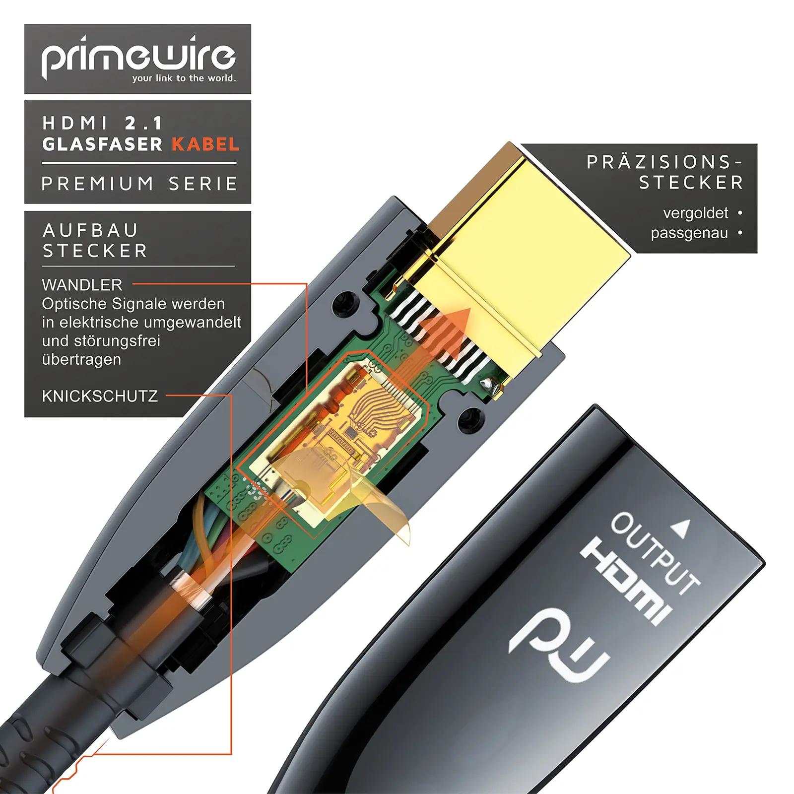 CSL-Computer kiudoptiline HDMI-kaabel 10m – 8K/4K kõrglahutus – pakend ja tarvikud