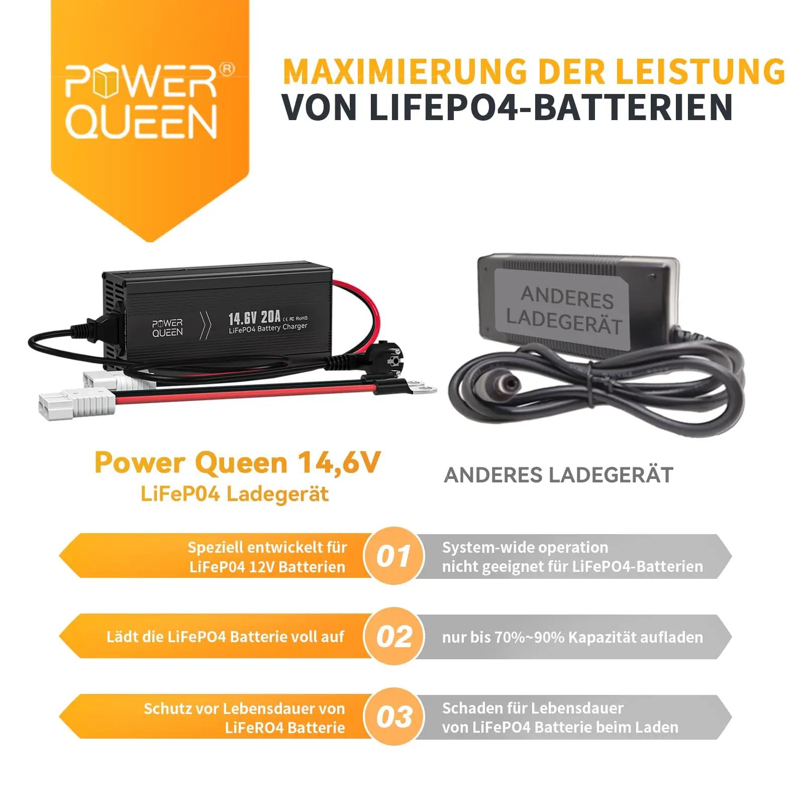 power queen LiFePO4 14,6V/20A laadija – usalduslik ja vastupidav – pilt 6