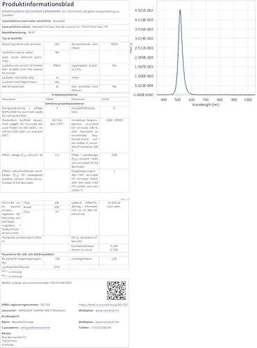 Nanoleaf LED kolmnurkpaneelid 15-osaline starter – pilt 13