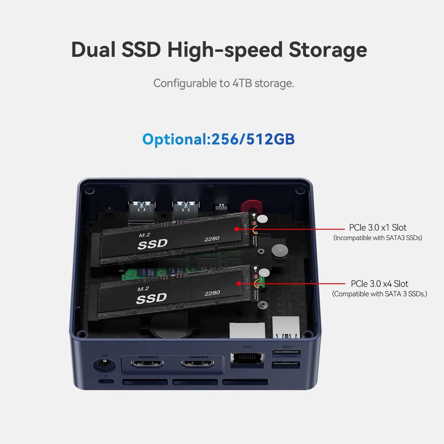 Beelink Mini S13 – kompaktne kodu- ja kontoriarvuti 12GB/500GB – pilt 7