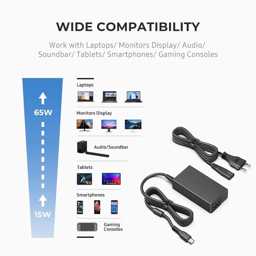 HKY USB-C laadija 65W/45W – kompaktne ja usaldusväärne toide – kasutusnäide