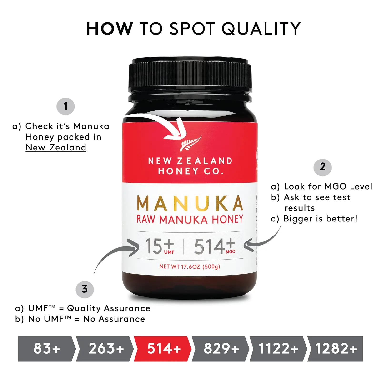 NEW ZEALAND HONEY CO Manuka mesi 500 g – tugev MGO 514+ – kasutusnäide