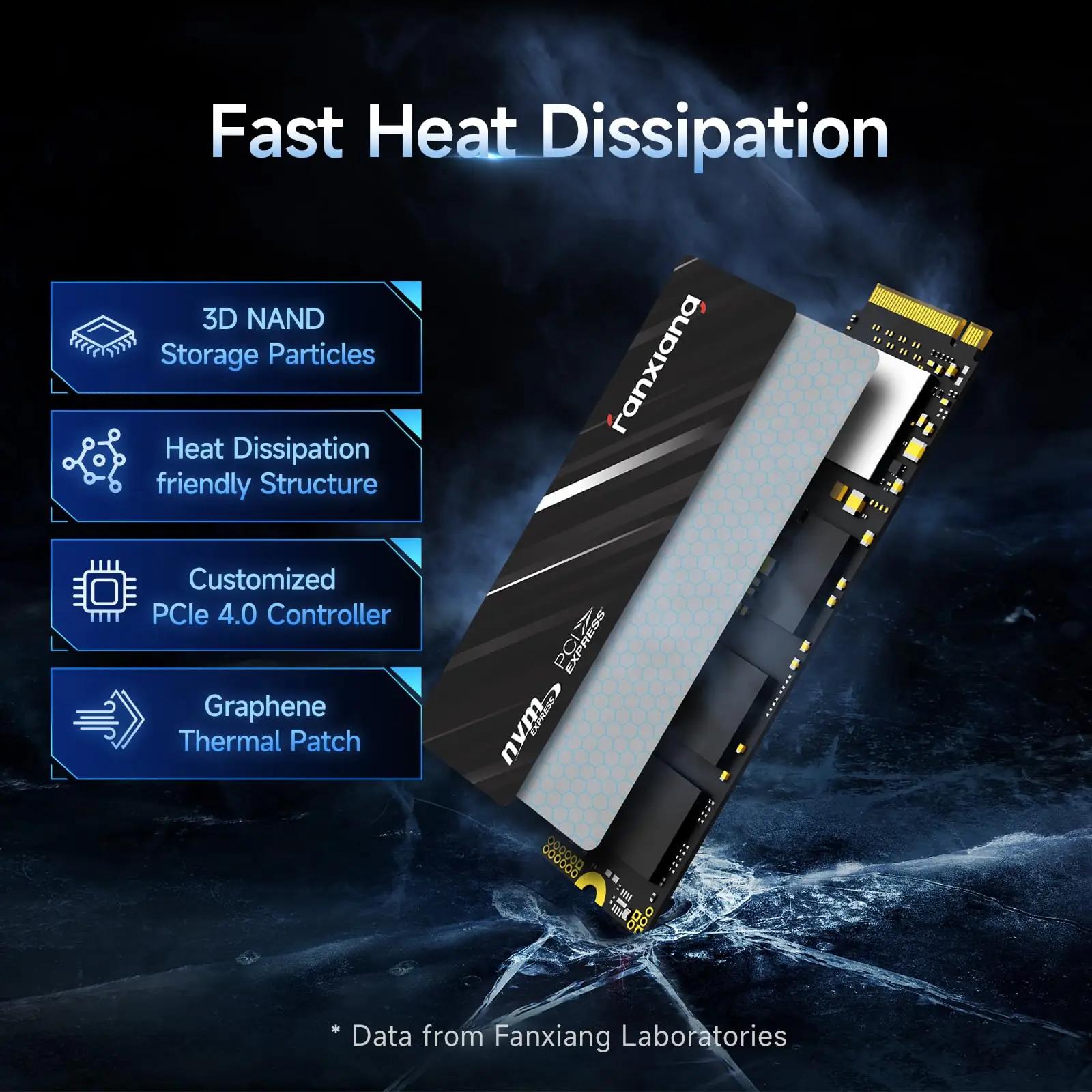 fanxiang NVMe 1TB M.2 SSD — kiire mängimise ja salvestuse lisa – pilt 6
