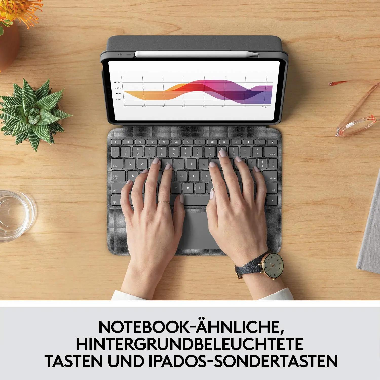 Logitech Folio Touch – kaitsev klaviatuur iPad Air 11″ – pakend ja tarvikud