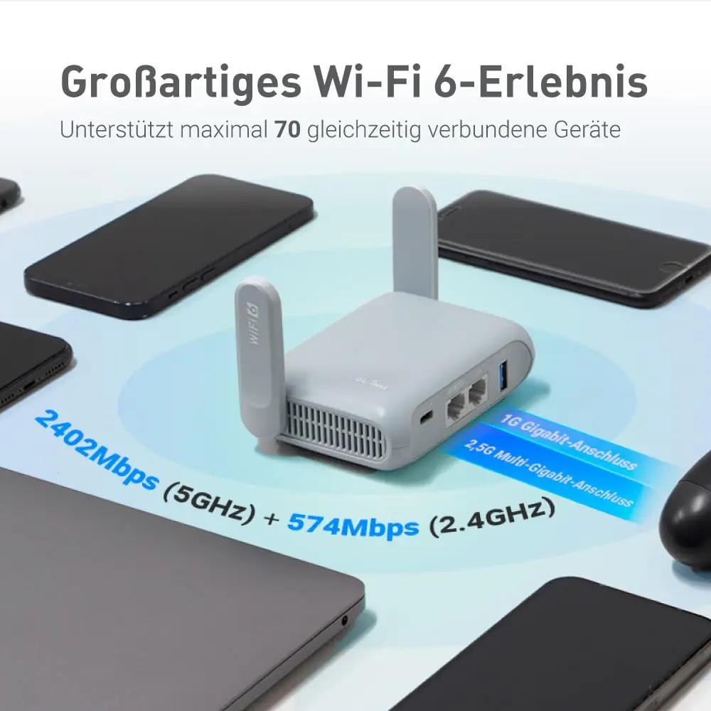 GL.iNet nutikas reisiruuter Beryl AX – kerge ja turvaline – lisavaade
