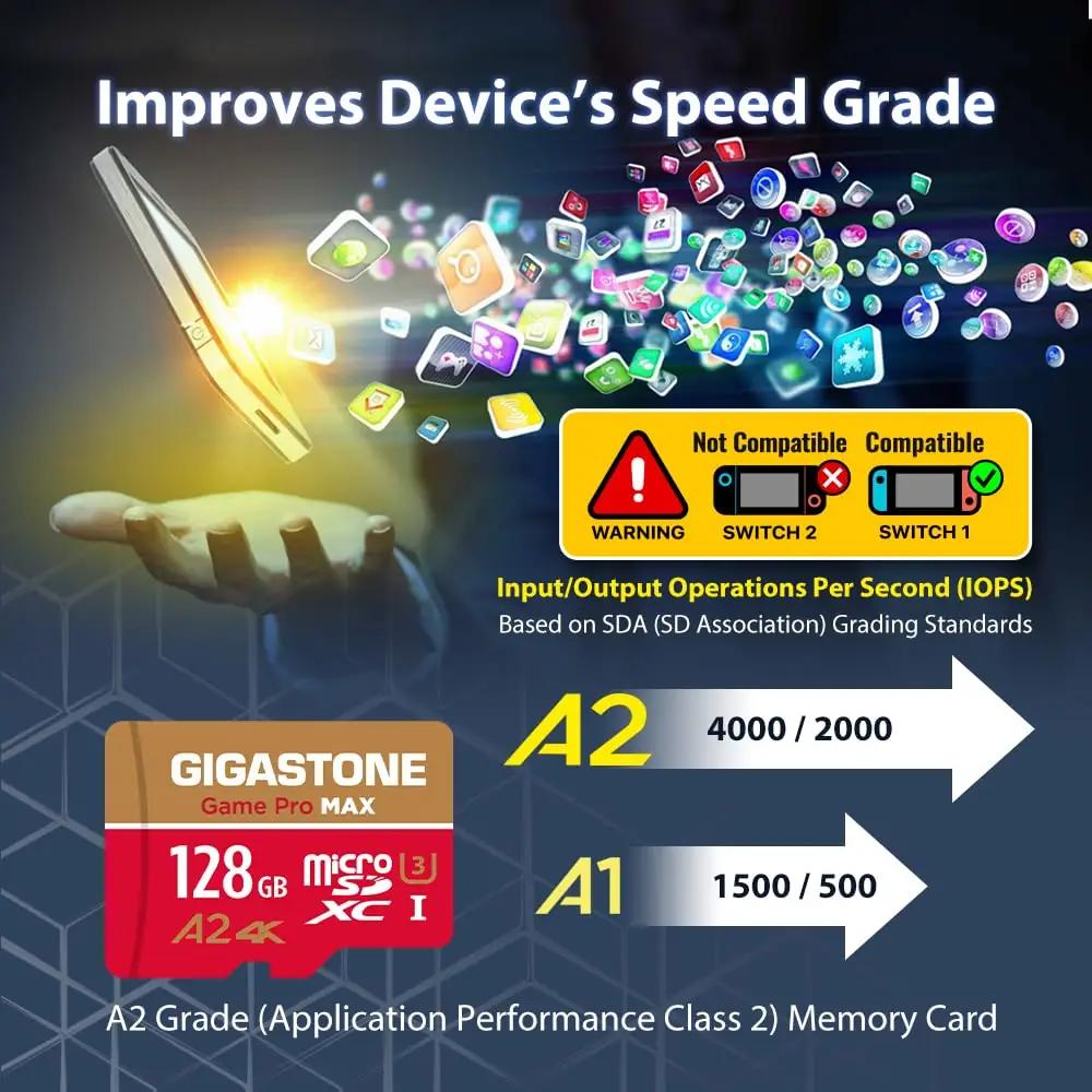 Gigastone 128GB MicroSD — kiire ja vastupidav mängukaart – pilt 6