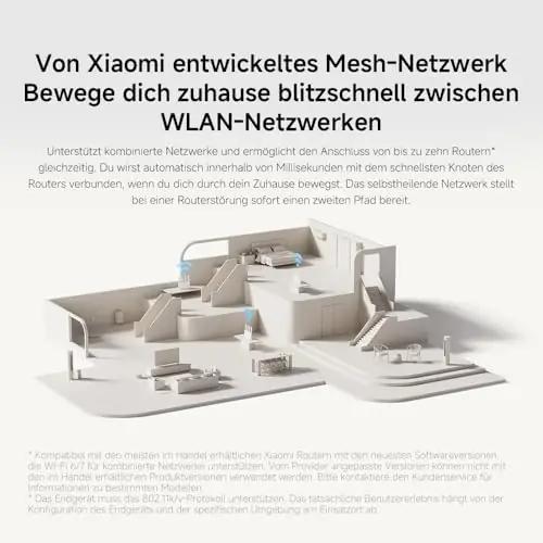 XIAOMI WiFi7 kodune ruuter — kiire 2,5G ühendus ja mesh – pilt 13