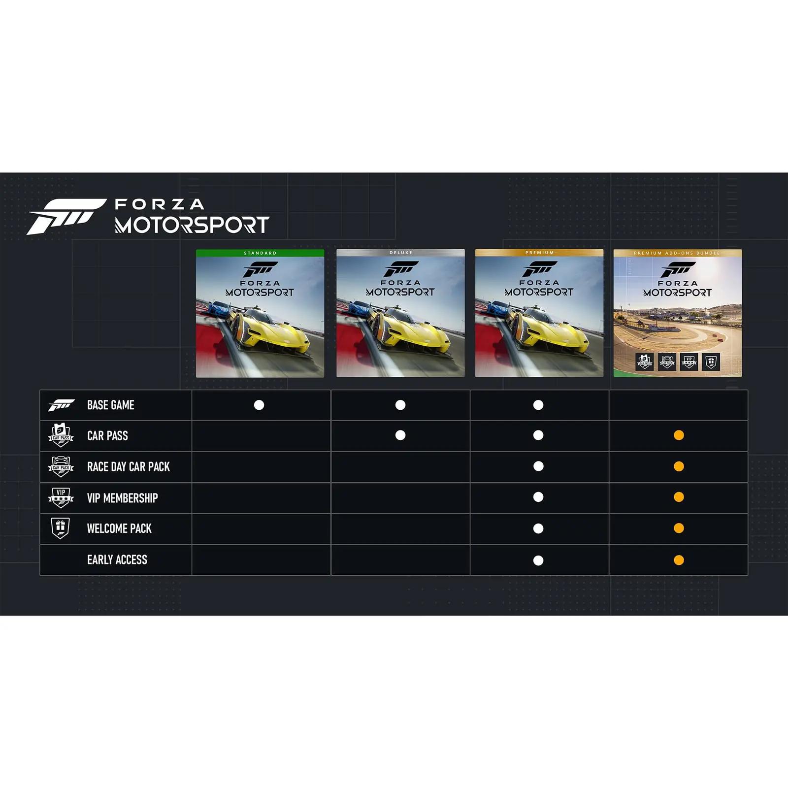 Xbox Forza Motorsport — füüsiline Blu-ray sõidu-elamus – pakend ja tarvikud