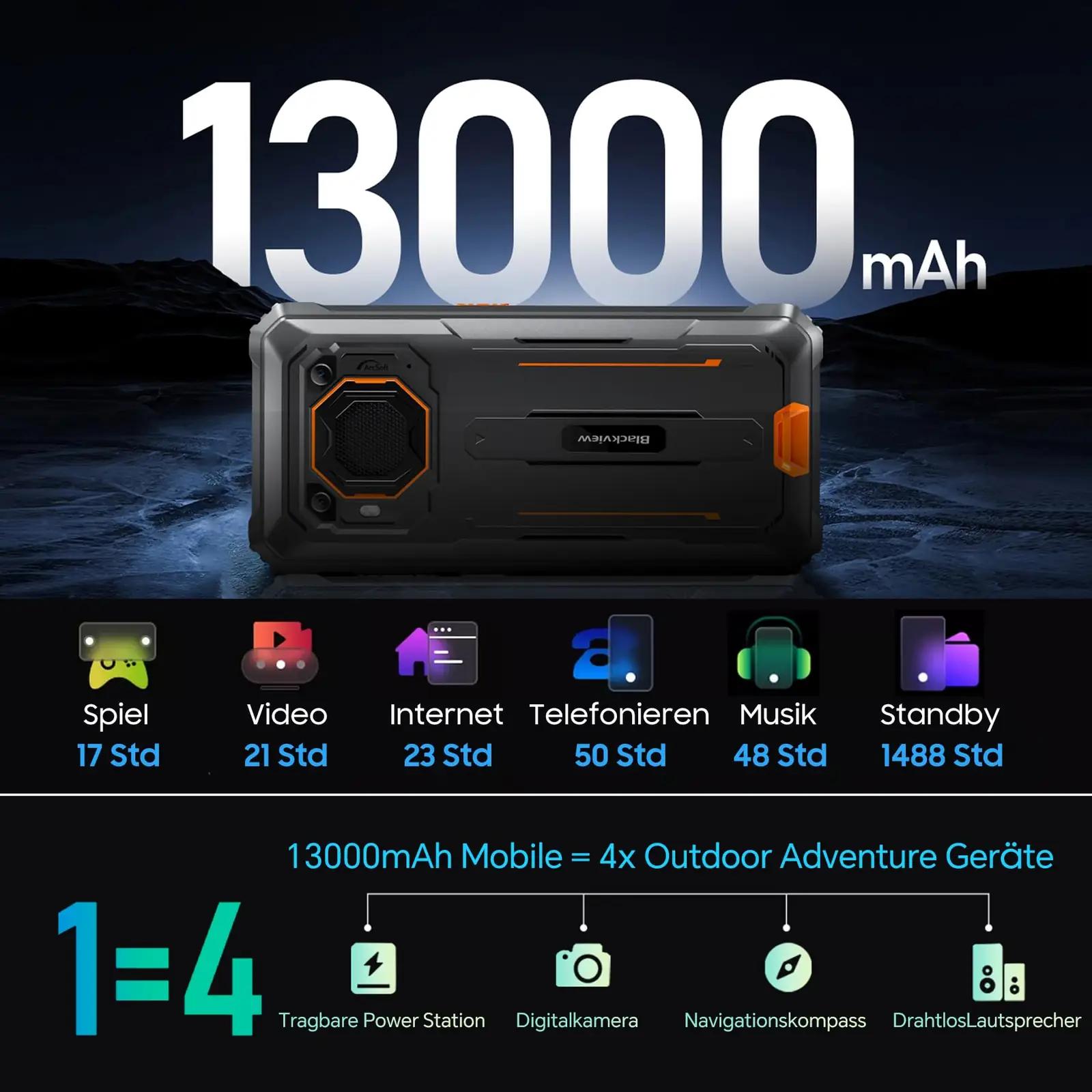 Blackview vastupidav BV6200Pro nutitelefon suure akuga ja – lisavaade