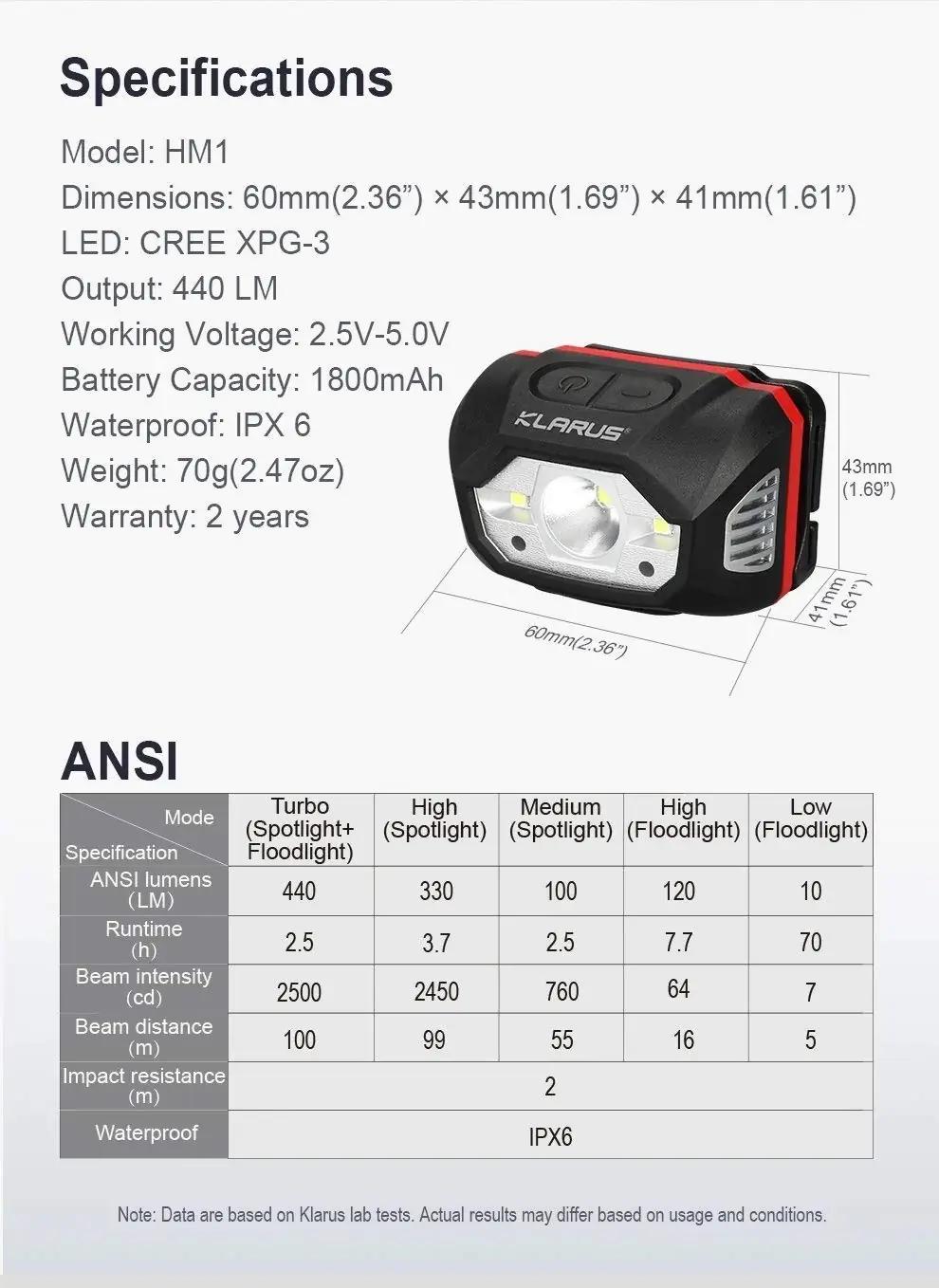 klarus kerge LED-pealamp matkamiseks ja kingituseks 440 lm – pilt 8