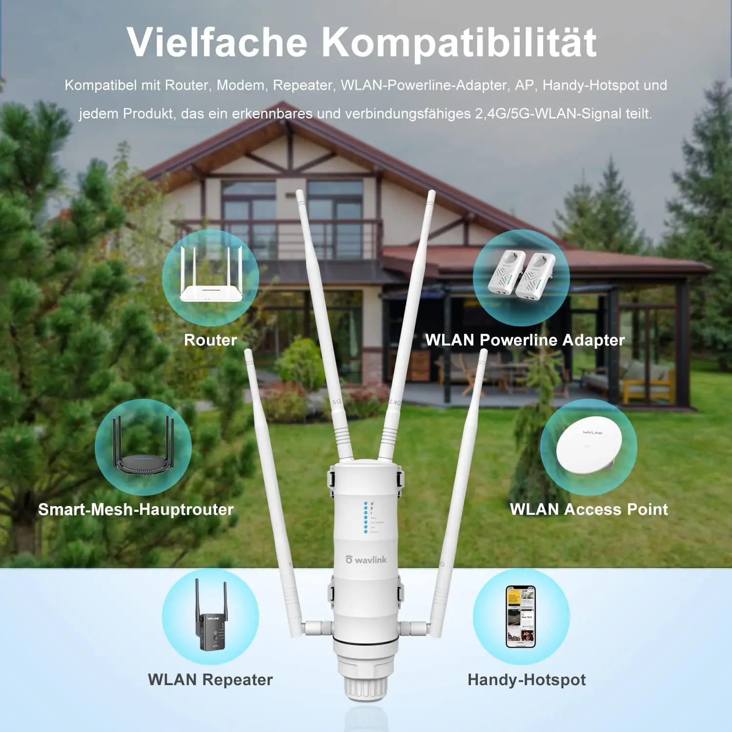 WAVLINK välise WiFi-tugevdaja – ilmastikukindel ja kiire – lisavaade