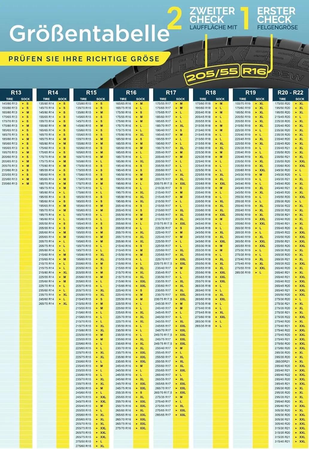 ARCOL tekstiillumekettad S-mõõt — kerge paigaldus ja kaitse – pakend ja tarvikud