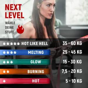 NEOLYMP PB210 vastupanuvahendid – detailne lähivaade